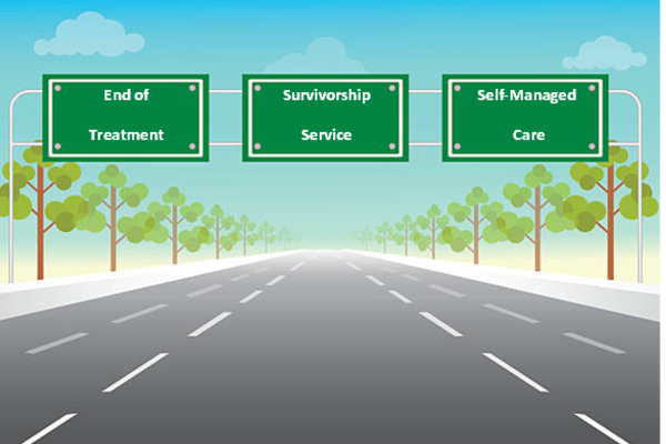 TYA Survivorship Service roads